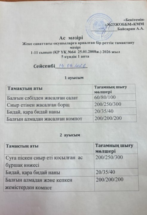 Жеке санаттағы оқушыларға арналған ас мәзірі