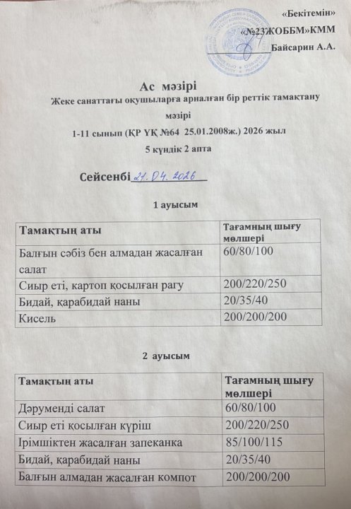 Жеке санаттағы оқушыларға арналған ас мәзірі