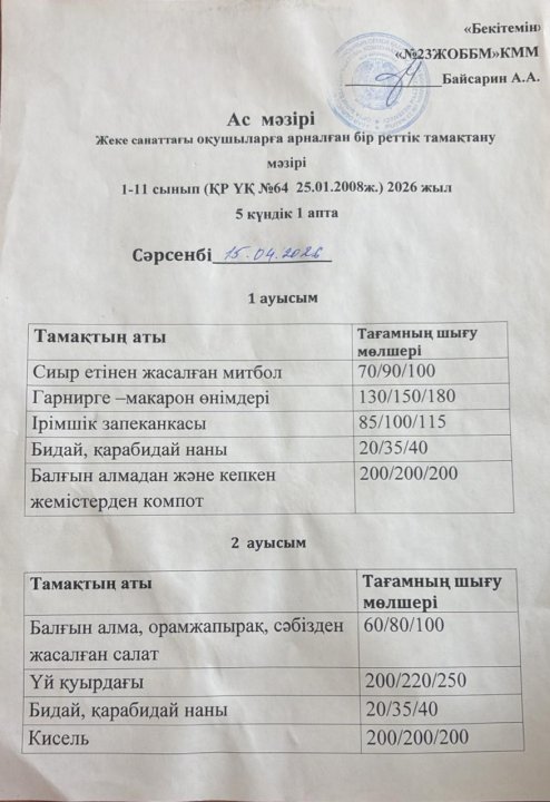 Жеке санаттағы оқушыларға арналған ас мәзірі