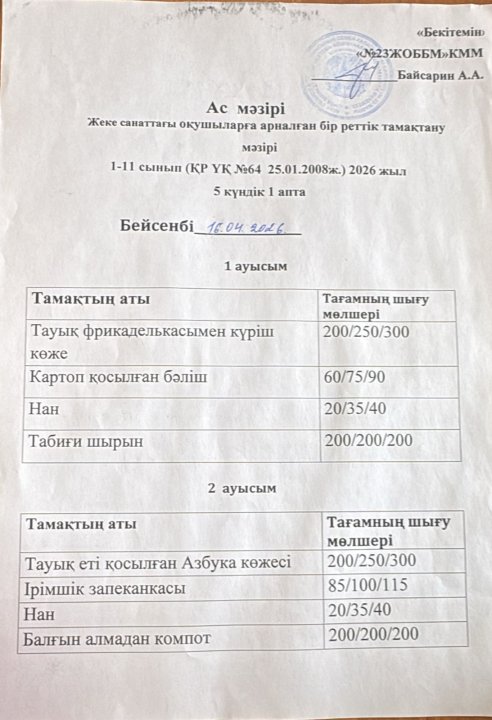 Жеке санаттағы оқушыларға арналған ас мәзірі