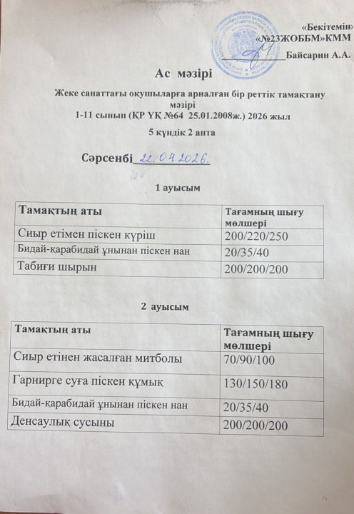 Жеке санаттағы оқушыларға арналған ас мәзірі