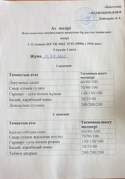 Жеке санаттағы оқушыларға арналған ас мәзірі