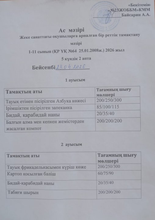 Жеке санаттағы оқушыларға арналған ас мәзірі