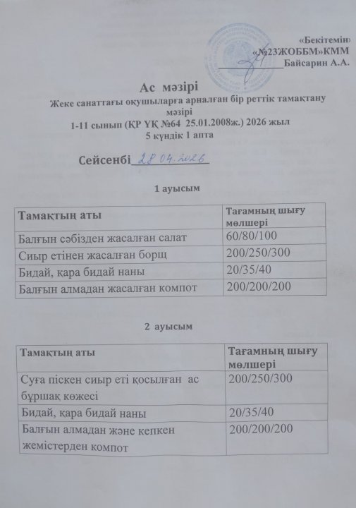 Жеке санаттағы оқушыларға арналған ас мәзірі
