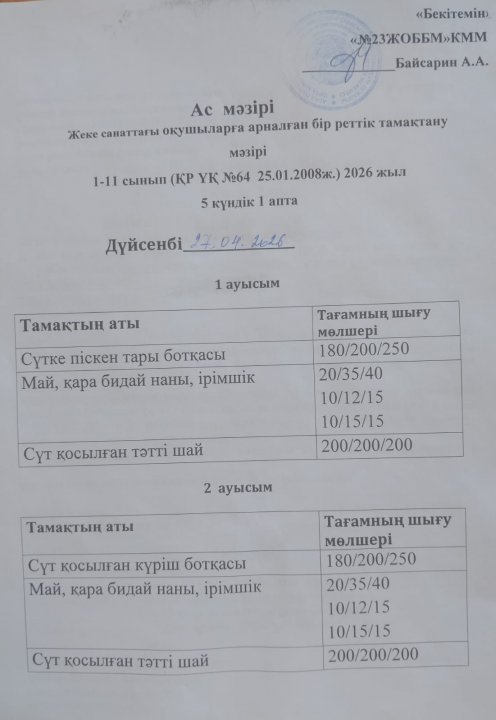 Жеке санаттағы оқушыларға арналған ас мәзірі