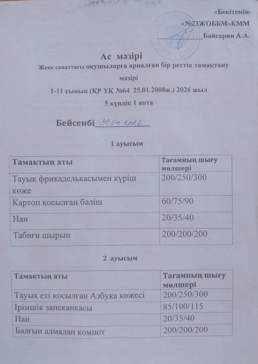 Жеке санаттағы оқушыларға арналған ас мәзірі