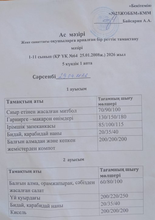 Жеке санаттағы оқушыларға арналған ас мәзірі