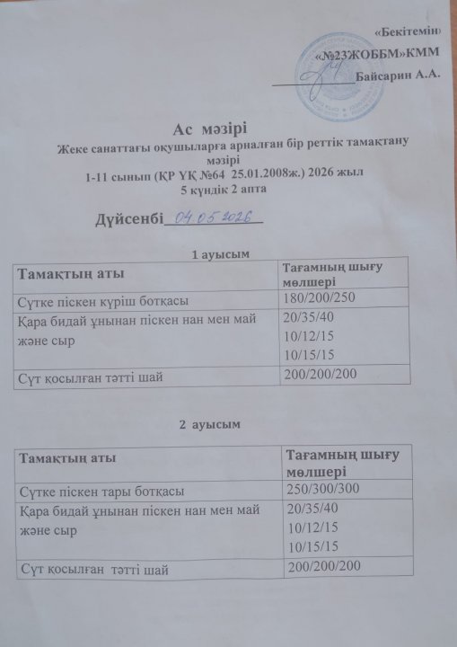 Жеке санаттағы оқушыларға арналған ас мәзірі