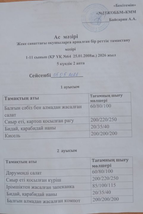 Жеке санаттағы оқушыларға арналған ас мәзірі