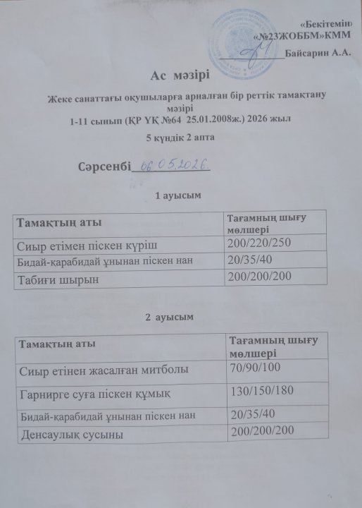 Жеке санаттағы оқушыларға арналған ас мәзірі
