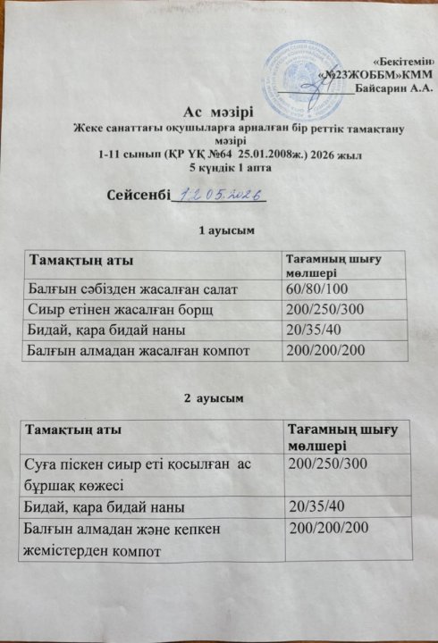 Жеке санаттағы оқушыларға арналған ас мәзірі
