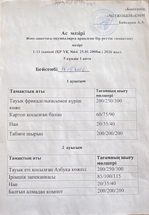 Жеке санаттағы оқушыларға арналған ас мәзірі