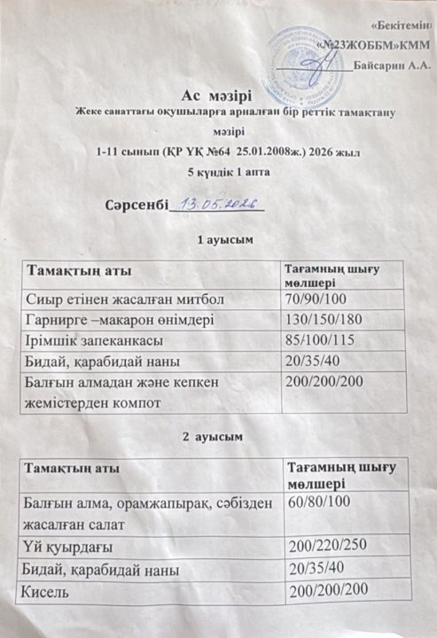 Жеке санаттағы оқушыларға арналған ас мәзірі