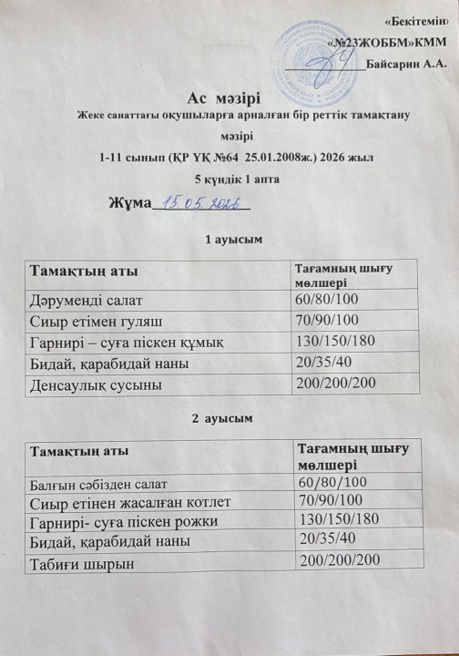 Жеке санаттағы оқушыларға арналған ас мәзірі