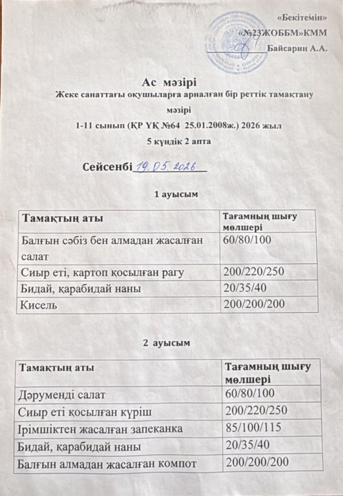 Жеке санаттағы оқушыларға арналған ас мәзірі