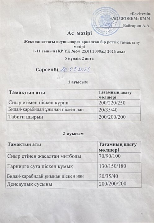 Жеке санаттағы оқушыларға арналған ас мәзірі