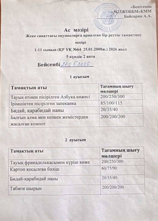 Жеке санаттағы оқушыларға арналған ас мәзірі