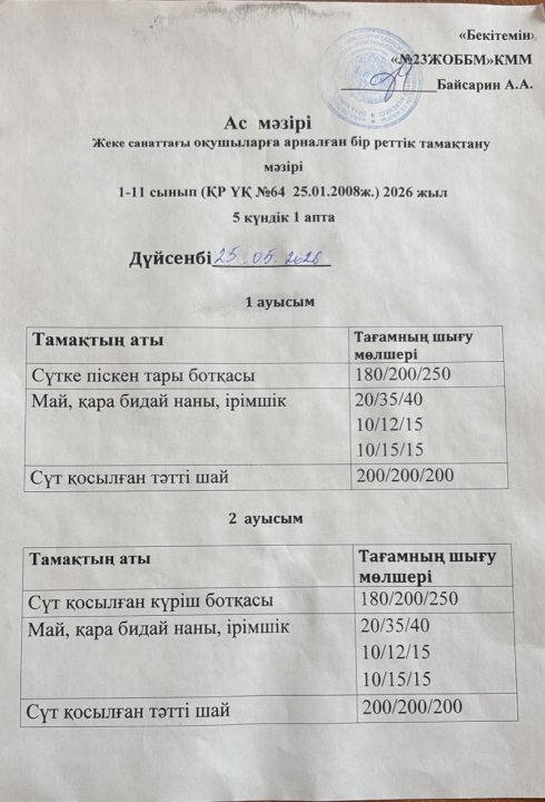 Жеке санаттағы оқушыларға арналған ас мәзірі